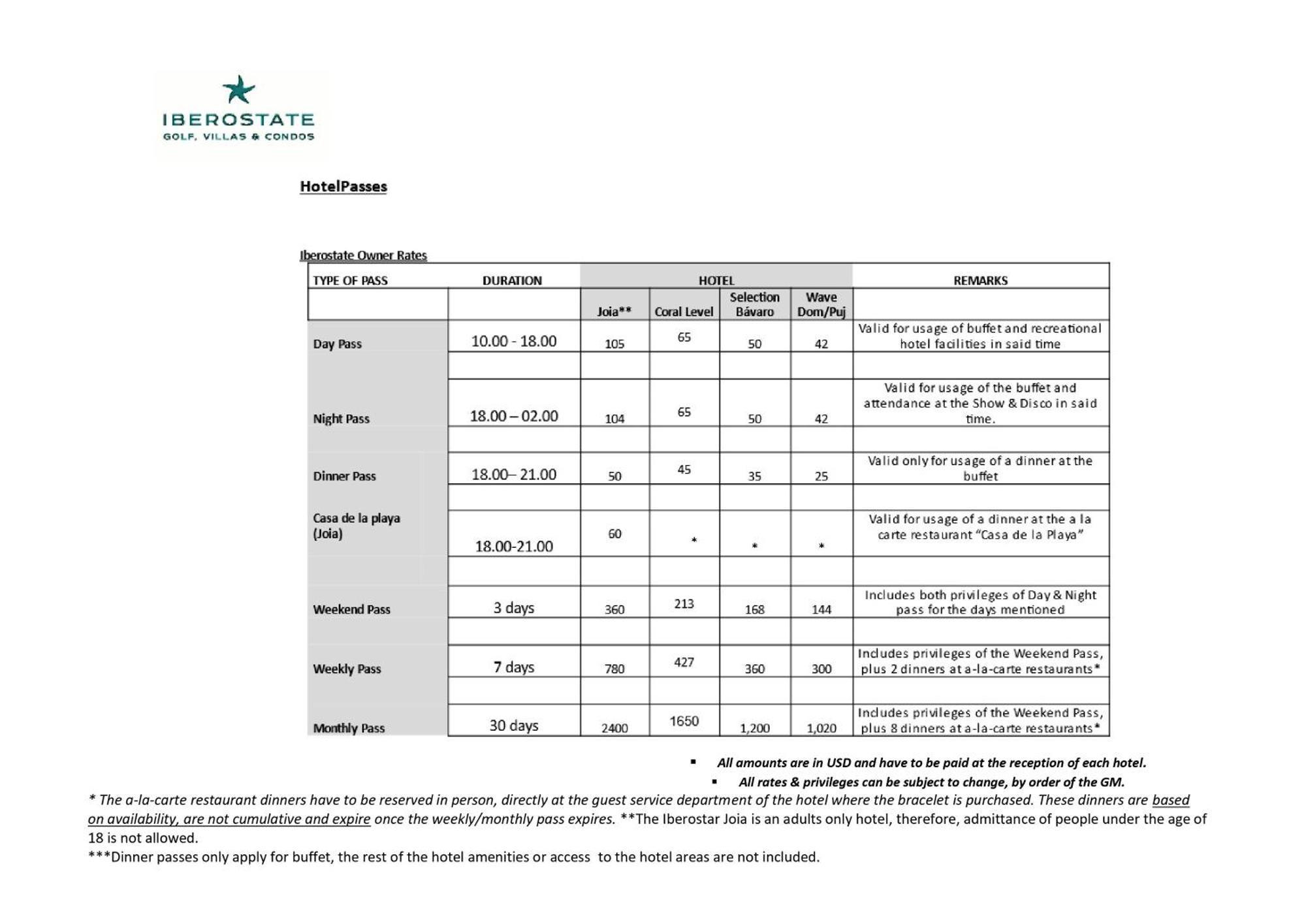 Special Offer! Bueno With Private Pool&beach Punta Cana